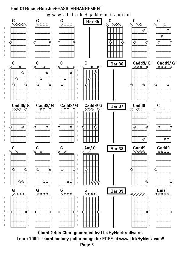 Chord Grids Chart of chord melody fingerstyle guitar song-Bed Of Roses-Bon Jovi-BASIC ARRANGEMENT,generated by LickByNeck software.